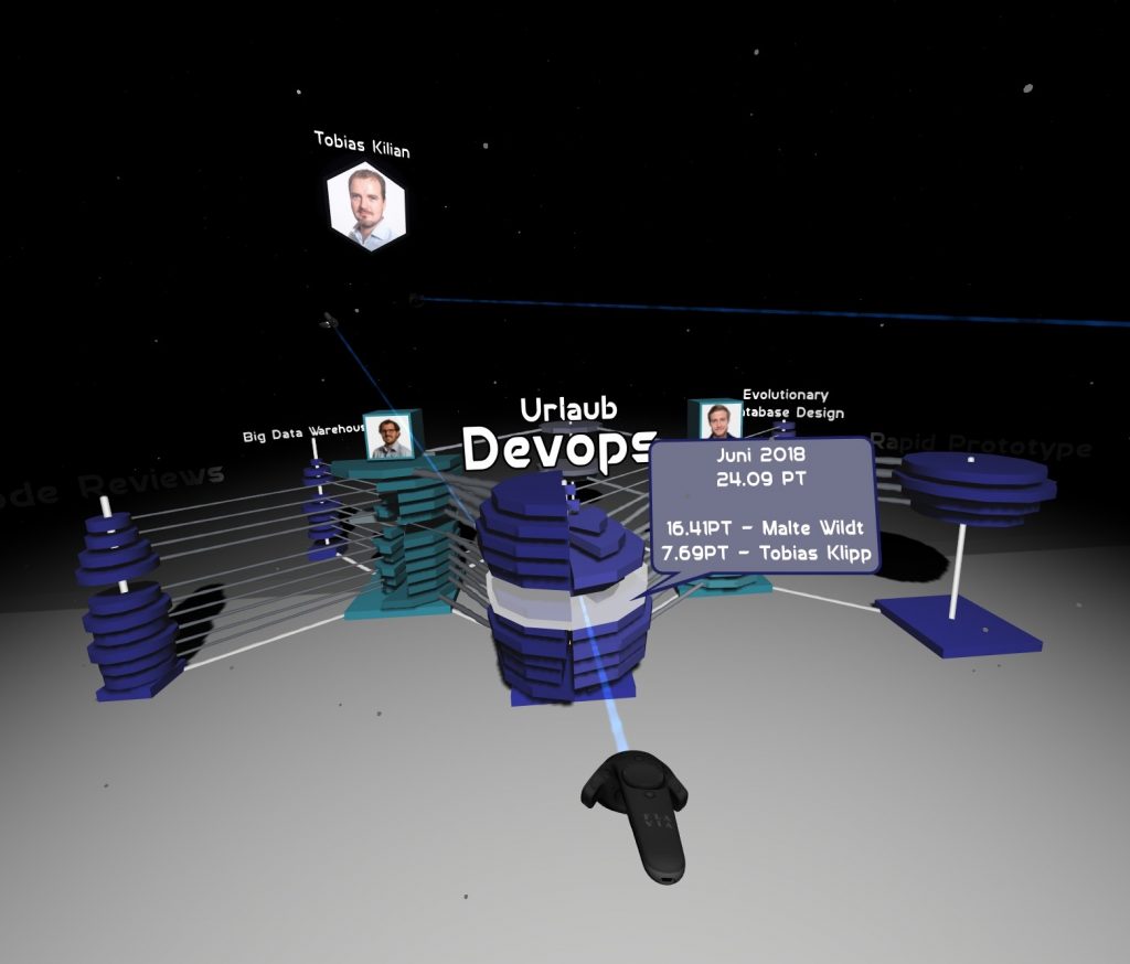 demo